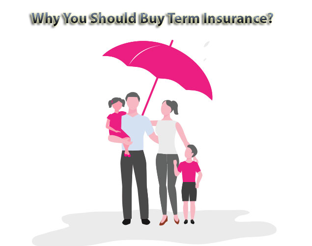 Why You Should Buy Term Insurance?